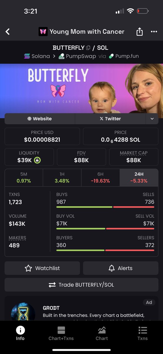 <a href="/elonmusk/">Elon Musk</a> Hi Elon! I wanted to share this $Butterfly project with you. The young lady behind the project has cancer, but has been learning quickly and helping many other cancer patients in need. She chooses who she helps wisely and answers her questions from her community wisely. Many of