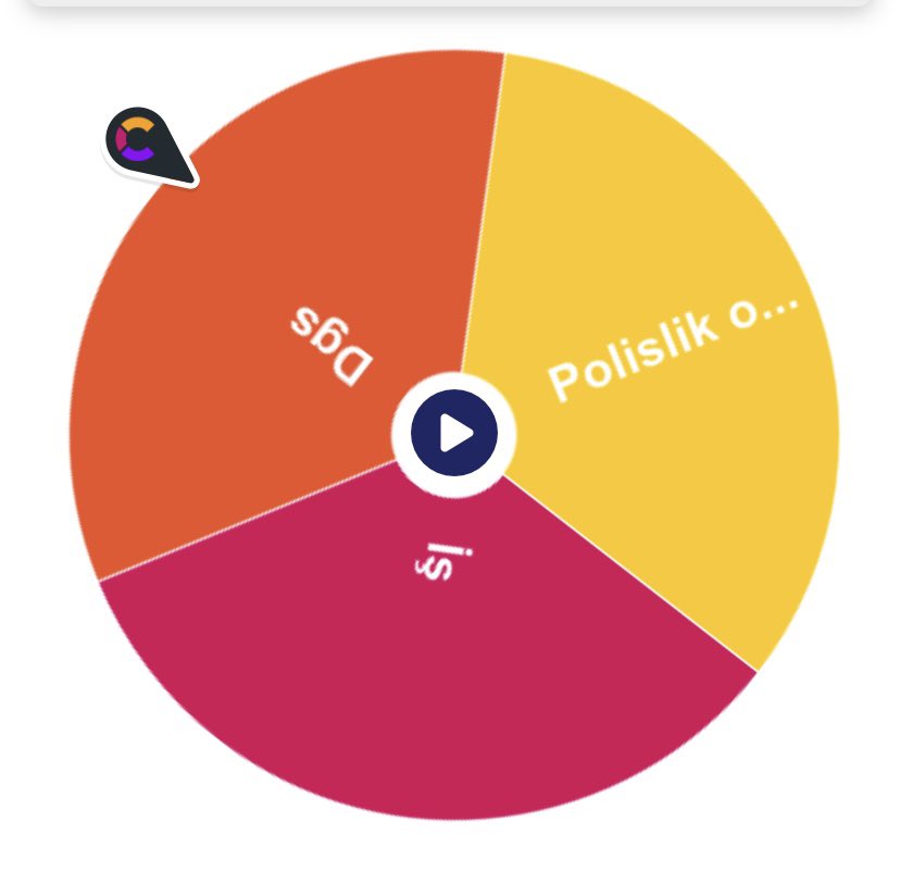 Gelecek hakkında plan yapma konusunda o kadar beceriksizim ki seçenekleri yazıp çark çevirdim