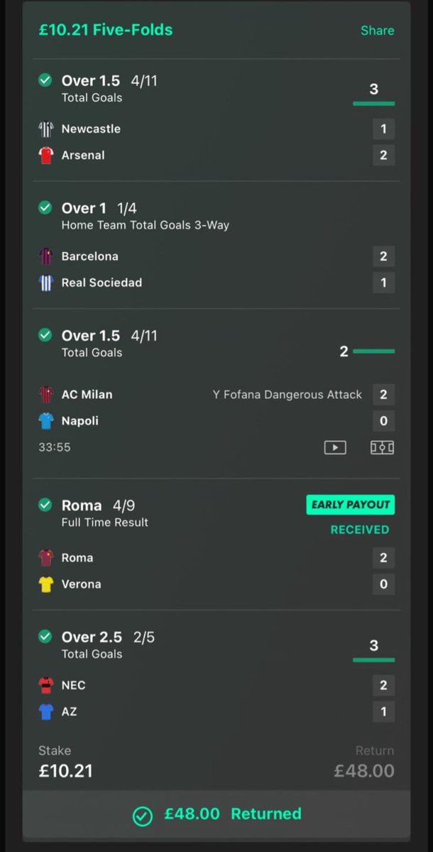 FernandoCcavid1's tweet photo. My Sunday 4/1 football acca lands Milan first half goals make it an easy ending to the acca. Green bet ✅✅✅✅✅ https://t.co/ljbO9qF1Jc