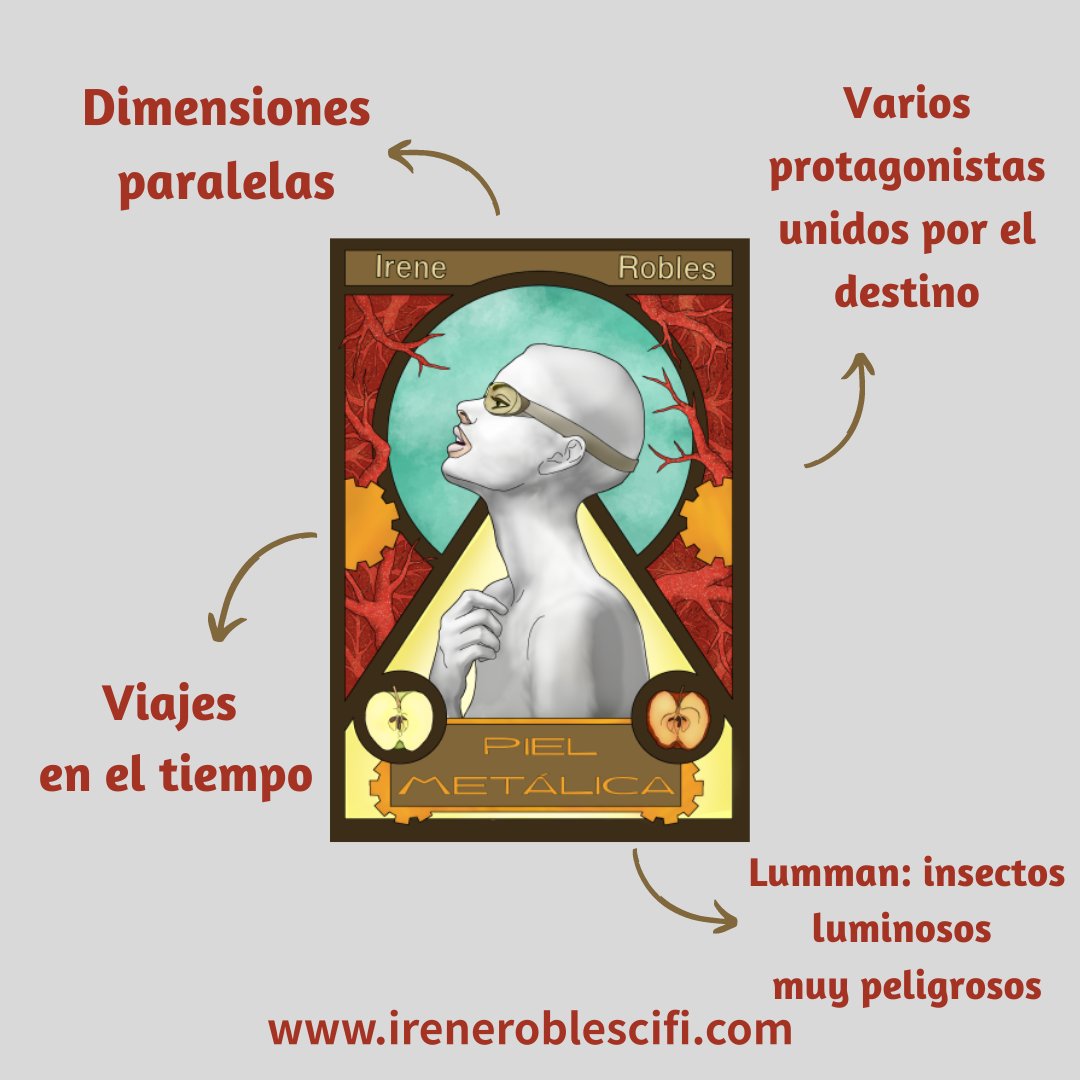 ¡Hola! Soy Irene, escribo ciencia ficción y creo juegos de mesa 📚🧬
👽🤖

🛸 Futurismo, distopía, extraterrestres, space opera, viajes en el tiempo, realidades paralelas...
📦 Juego: Entrégalo, si puedes.

💻 Mis webs: ireneroblescifi.com y repartygames.com