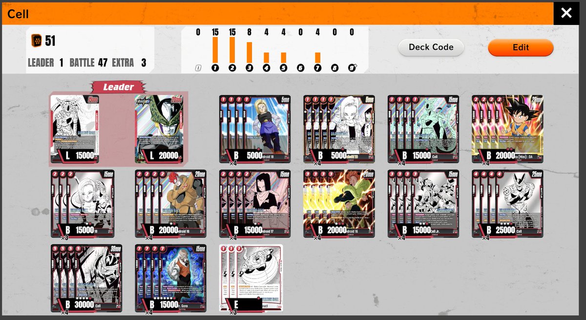 5-0 today at prelims 🔥
Cell is just on another level and I think this set I truly mastered the mirror. Upped my mirror Winrate from 57% to 85%.

R1 Omega Shenron (First)✅
R2 Cell (Second) ✅
R3 Cell (First)✅
R4 Giblet (First)✅
R5 Cell (Second)✅

#FusionWorld