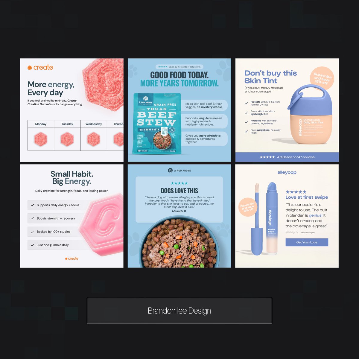 Some recent statics over the last week.