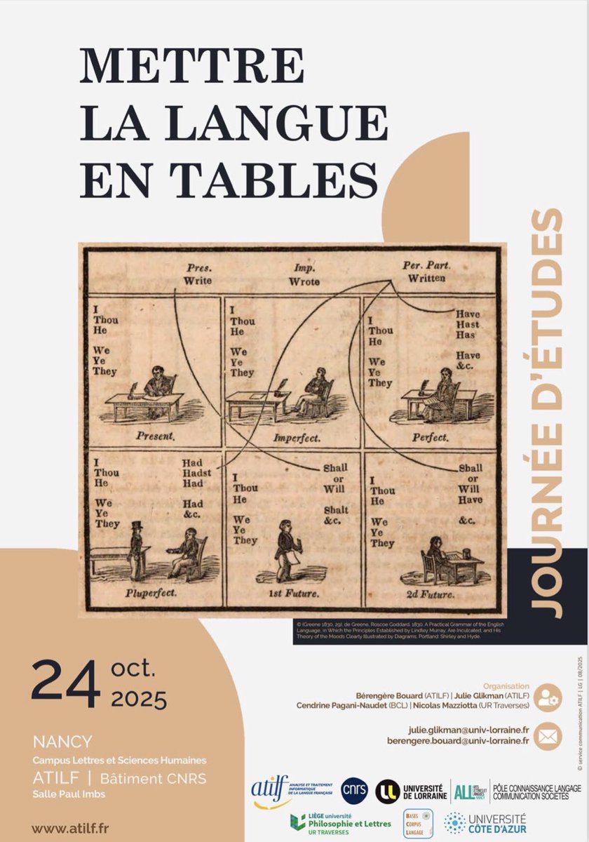 MJGarciaFolgado's tweet image. Journée d’études : “Mettre la langue en tables” (CNRS &amp;amp; Université de Lorraine
🗓 24/10/2025

El interesantísimo programa y los resúmenes de las intervenciones se puede consultar aquí: 
atilf.fr/wp-content/upl…

#HistoriaGramaticaEscolar #histlx