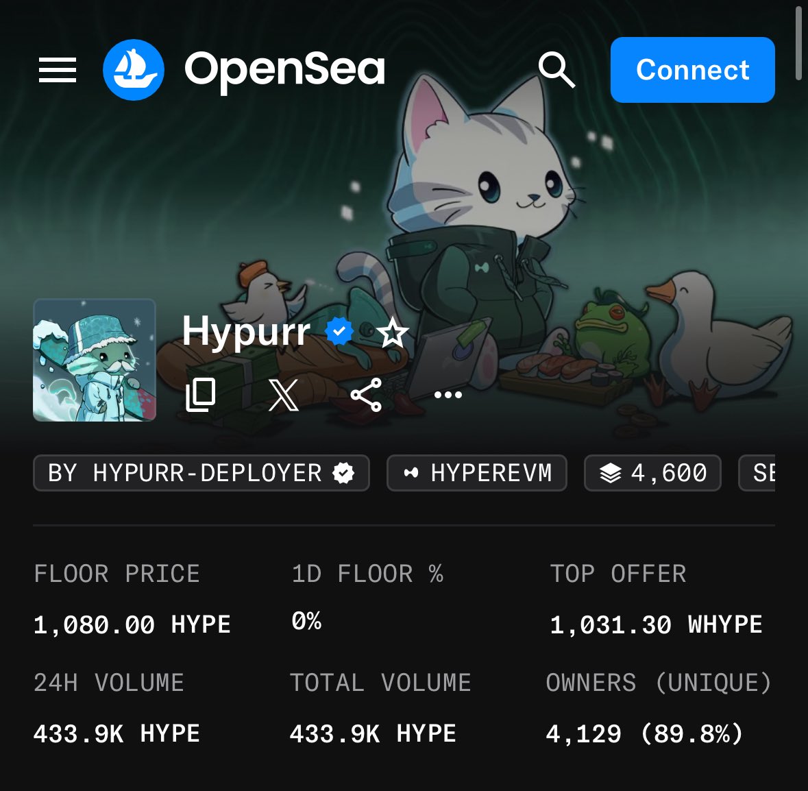 20 million$ volume for Hypurr NFTs

previous record for a PFP was Bored Ape Yacht Club with 53.7 million$ on 

August 28th, 2021