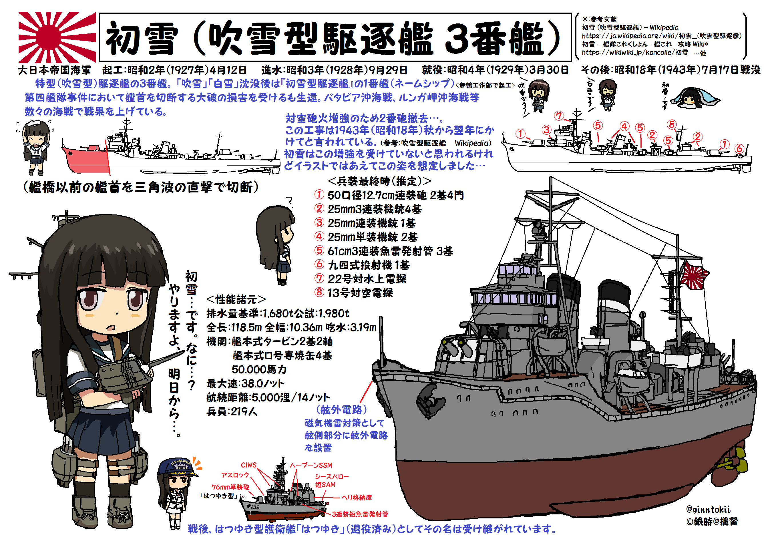 戦前 駆逐艦 響 ひびき 進水記念 舞鶴要港部工作部 駆逐 艦