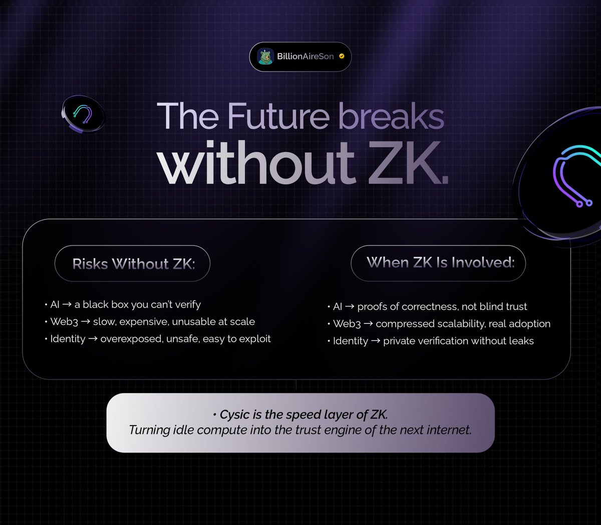 BillionAireSon 🛡️ tweet media