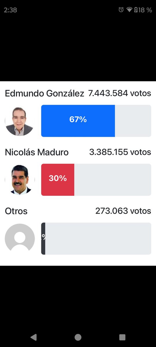 <a href="/julieturkewitz/">julieturkewitz</a> Su titular: ¿Que opinan los venezolanos? Aquí está su opinión👇🏽👇🏽👇🏽👇🏽👇🏽👇🏽👇🏽👇🏽👇🏽👇🏽👇🏽👇🏽