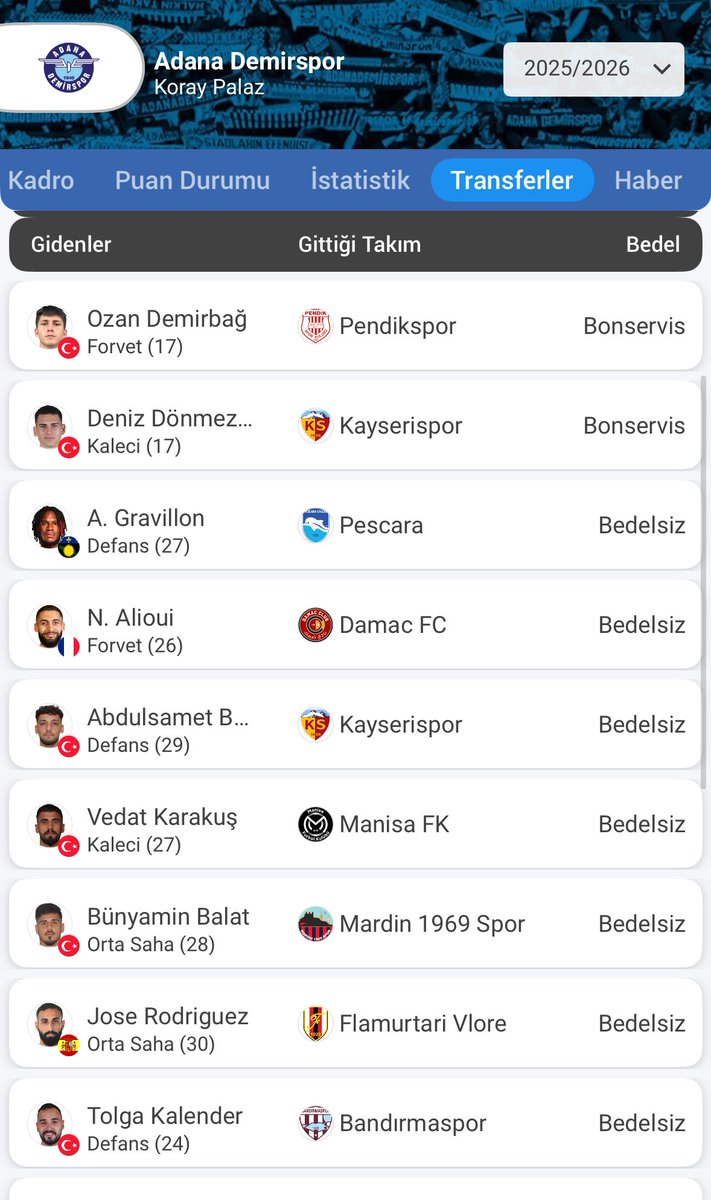 kaanhor1's tweet photo. Hiç biriniz merak etmiyor demi bu adamların hepsi nasıl ve neden bedavaya gittiğini @TFF_Org https://t.co/H2c3cwjW1Z