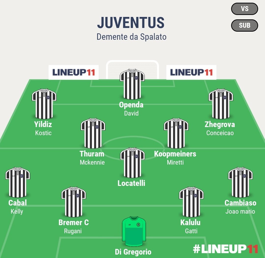 hortominnesotaf's tweet image. Al coglione croato è troppo chiedere questo per settimana prossima contro il Milan?