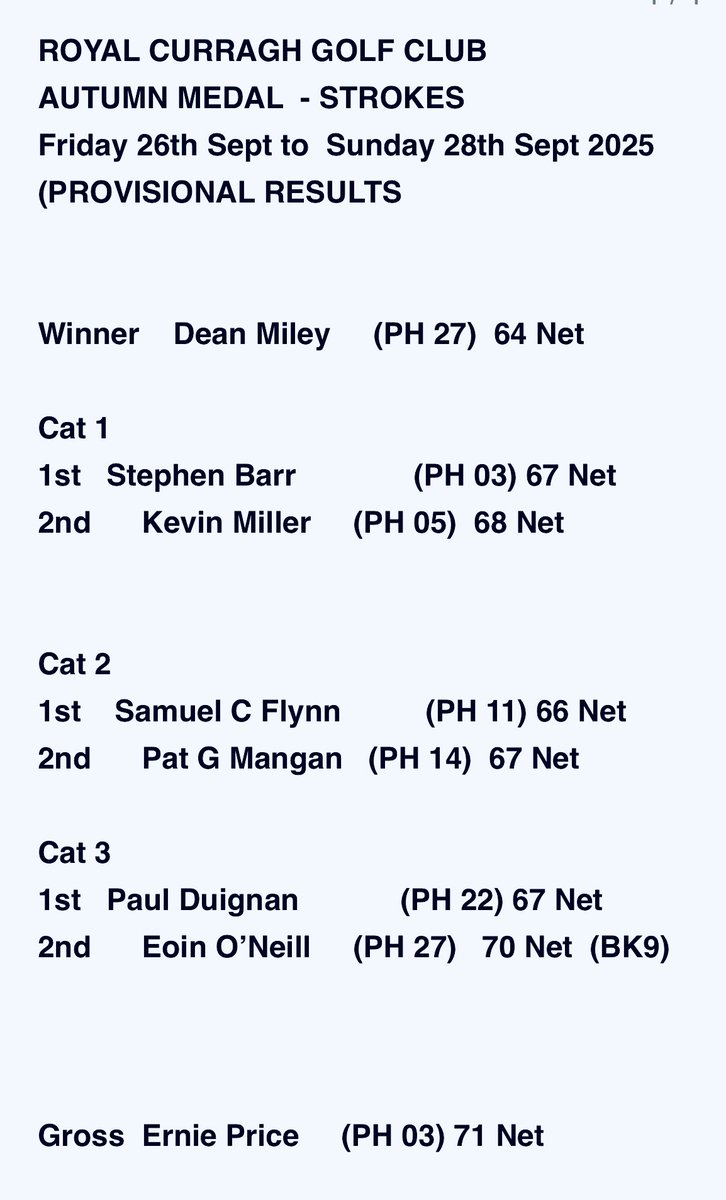 Royal Curragh GC (@royalcurragh_gc) on Twitter photo 