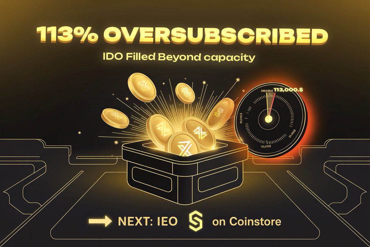 zodaxgroup's tweet photo. 🔥 Oversubscribed. Oversold. Overwhelming demand.

The $ZODX IDO didn’t just sell out — it went beyond capacity in record time.🚀💯
 This is proof!!: The World is ready for gold on-chain.

Next milestone → IEO on @CoinstoreExc 
 Don’t miss your second chance 🚀

#ZODAX #ZODX #GoldOnChain #IEO #TokenizedGold