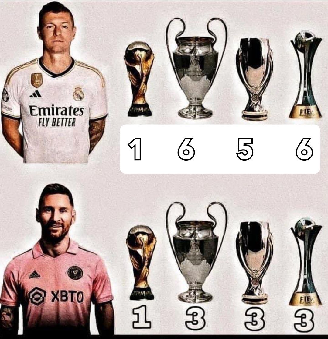 One retired at 34 and other guy is still playing at 38

If I speak I'm in big trouble 😭