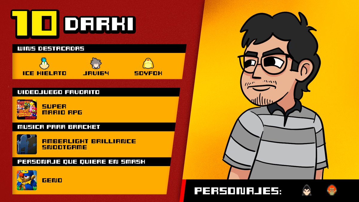 PR SMASH CAMPECHE 3ERA TEMPORADA 📣

10. Darki 😈

#Kaycon #PRSmashCampeche #Esports #Smashbros