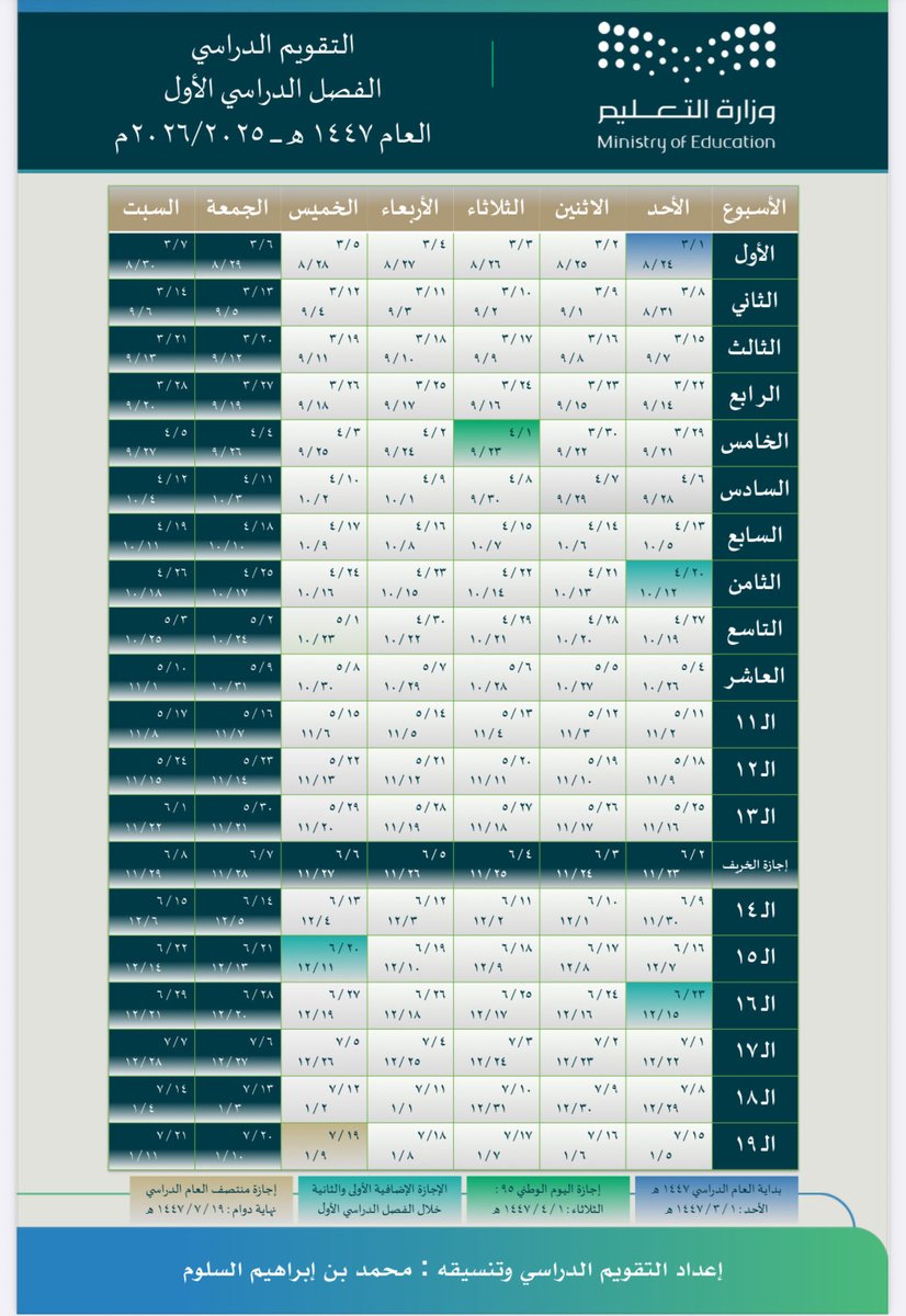 alamri1924's tweet photo. رتّبوا إجازاتكم 👌🏻

التقويم الدراسي 
1447 / 1448 هـ
2025 / 2026

مفصّلًا بالأيام والإجازات
بالتاريخ الهجري والميلادي

https://t.co/ayvQpx8t8a https://t.co/6ZaS7GfUlH