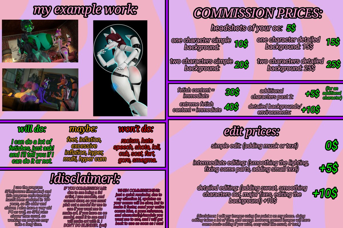 🍩 CEO of donuts 🍩 (commission saga! 3/5) tweet media