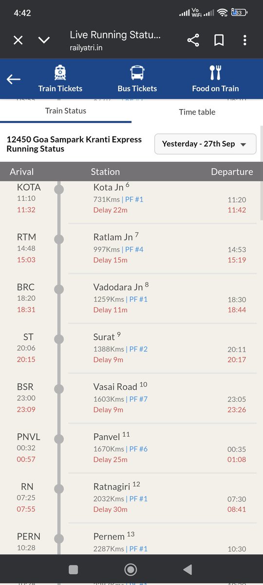 AbigailDeSouz11's tweet image. @IRCTCofficial, discrepancy alert! Train running status showed its arrival on platform 7 for 12450 at Vasai Road on 27th September, but it didn't halt there on this platform. Can you clarify? 

 #TrainRunningStatus #RailwayQuery