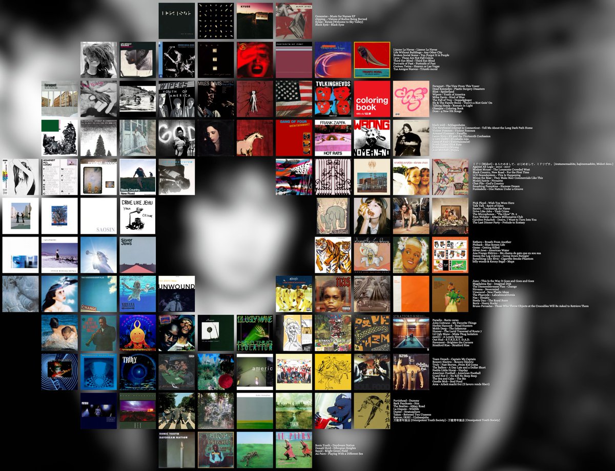 new morgster!!!!
sorted by color
one release per artist
bg is unwound (fav band <3)

follow, like, and rt for good takes, good politics, fossil facts, and footy scran :)

bingos appreciated!

feel free to follow me here:
rateyourmusic.com/~FeralThallid
last.fm/user/FeralThal…

#musictwt