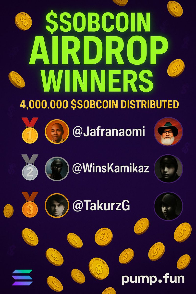 FairyCoinx's tweet image. $SOBCOIN #AIRDROP WINNERS
🥇 1st Prize (2,500,000 $SOBCOIN): @Jafranaomi
🥈 2nd Prize (1,000,000 $SOBCOIN): @WinsKamikaz
🥉 3rd Prize (500,000 $SOBCOIN): @TakurzG
Congrats champions
Big thanks to everyone who joined this is just the beginning
#SOBCOIN #Solana #pumpfun