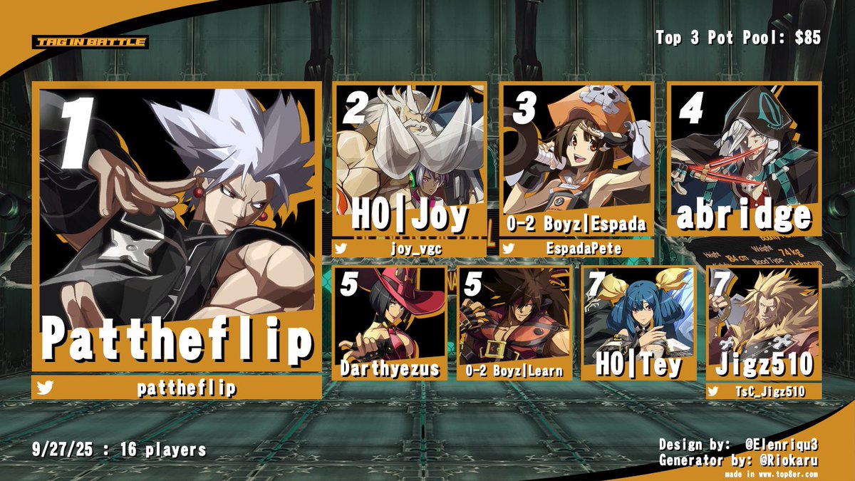 Tag In Battle tweet media