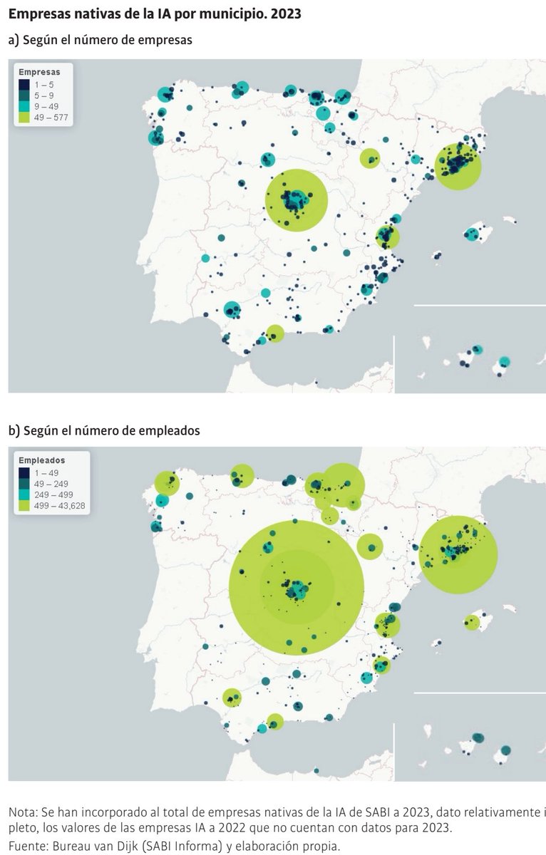 Francisco González García-Tizón tweet media