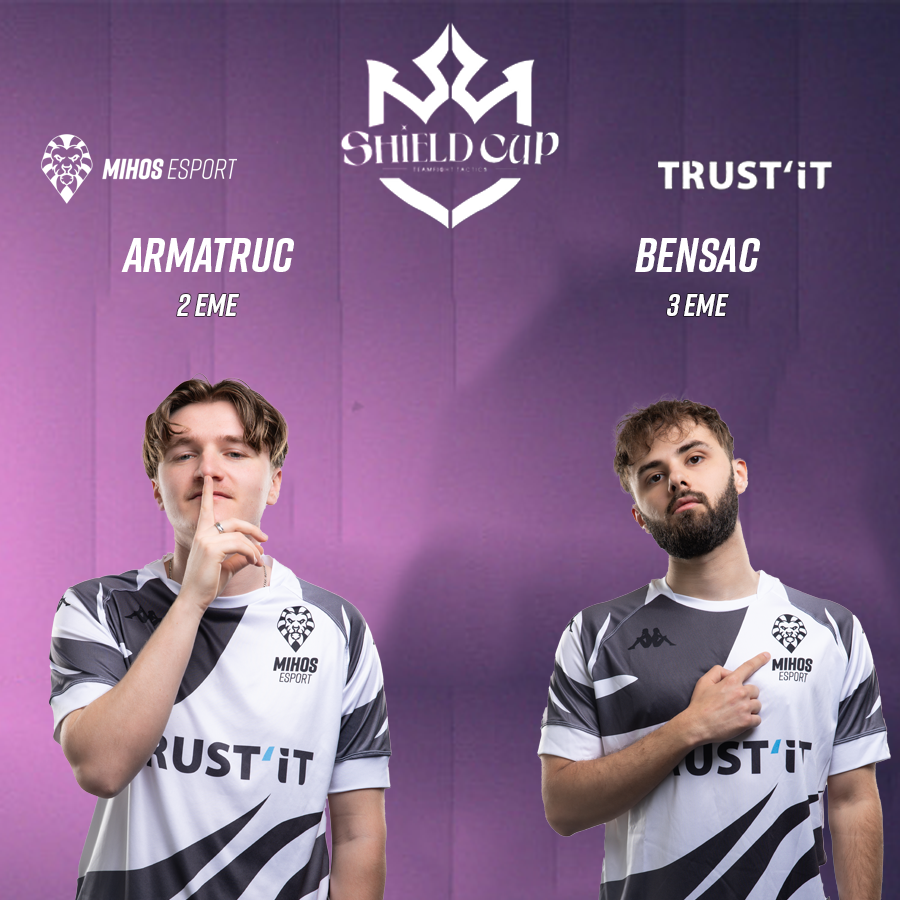 La Shield Cup 2 organisée par <a href="/Team_Aegis_/">AEGIS</a>  est terminée !

Nos champions <a href="/ArmaTruc/">ArmaTruc</a>  et <a href="/bensacbensac/">MIH bensac</a>  terminent respectivement 2e 🥈 et 3e 🥉 🔥

#MIHWIN #TrustIt