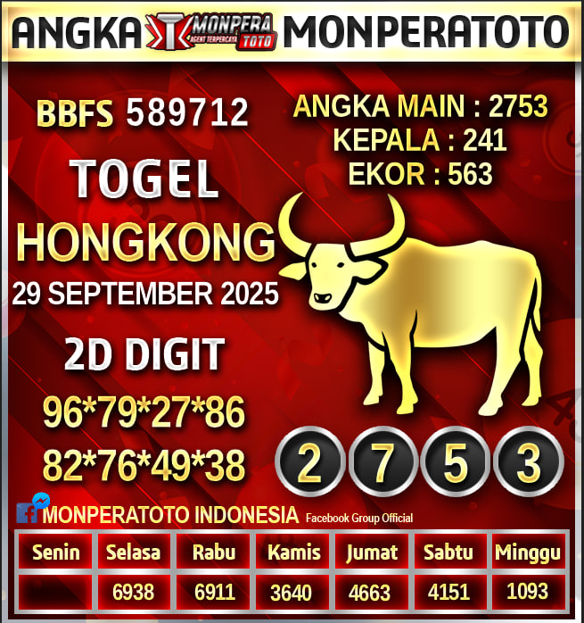 Prediksi Hongkong
29 SEPTEMBER 2025
Monperatoto adalah Situs Togel Online Terpercaya,Casino Terbaik,Slot Gacor Di Indonesia
#prediksihariini #prediksihk #monperatoto