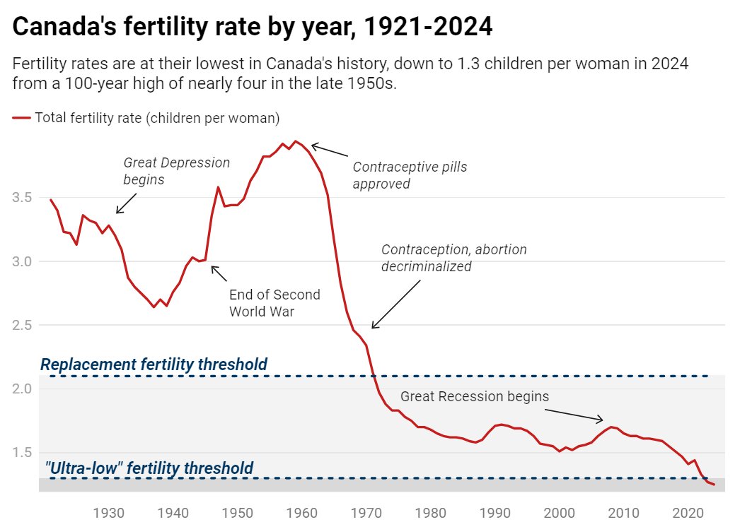 Tablesalt 🇨🇦🇺🇸 tweet media