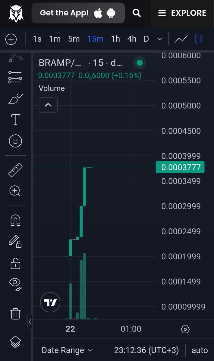 mmpprotocol's tweet photo. They call us “$900 liquidity” — we call that the SEED. 🌱
$BRAMP doesn’t chase VC cash or exchange favors.
We build VALUE with our community. 🚀
Ownership → Safe ✅
Contract → Verified ✅
Rug? Never. This is a long-term play.

#BRAMP #Base #DeFi https://t.co/um70sw1SyH