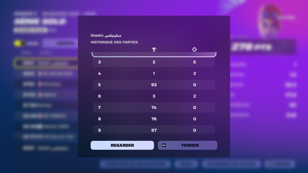 Dommage   c'étais free celui qui trouve une game  avec un fizz avant le top 10 je lui donne 5 balles ( 0  rota vraiment si j'ai 1 pad c"est  un miracle ,0  fizz vraiment c abusé )