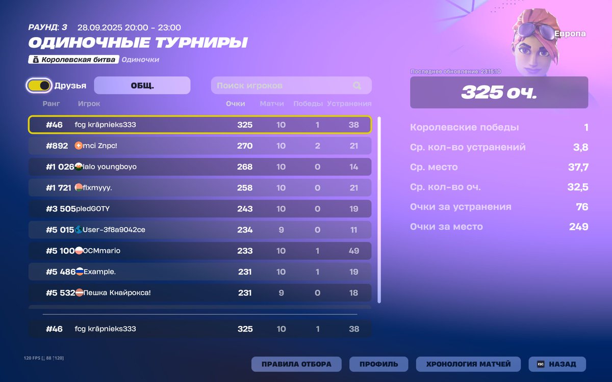 1/4 ебанный турнир для долбоёбов