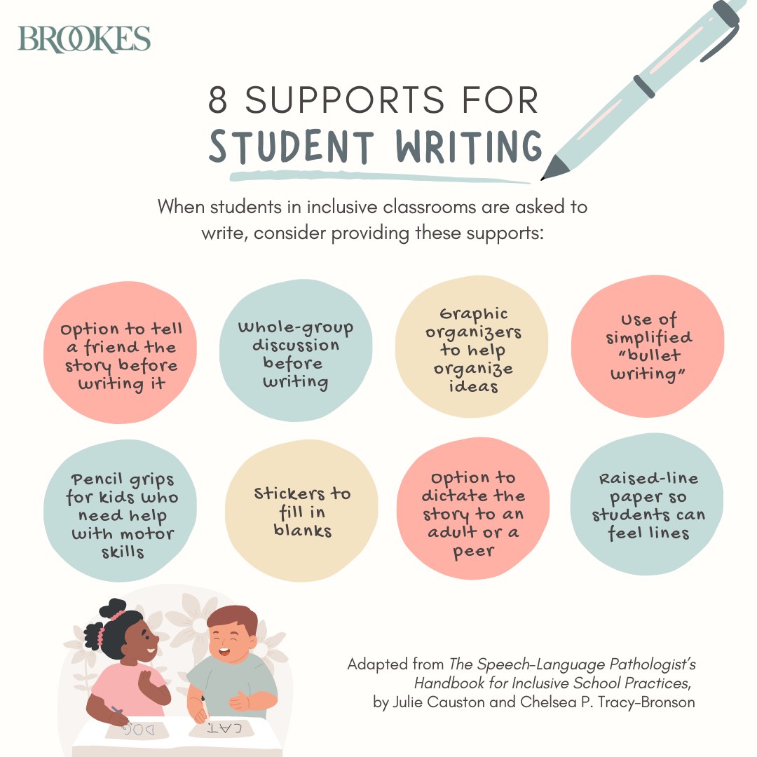 BrookesPubCo's tweet image. 8 supports to consider when assigning writing tasks to students in inclusive classrooms. #TeachingTips #WritingTask #StudentWriting #InclusiveEducation