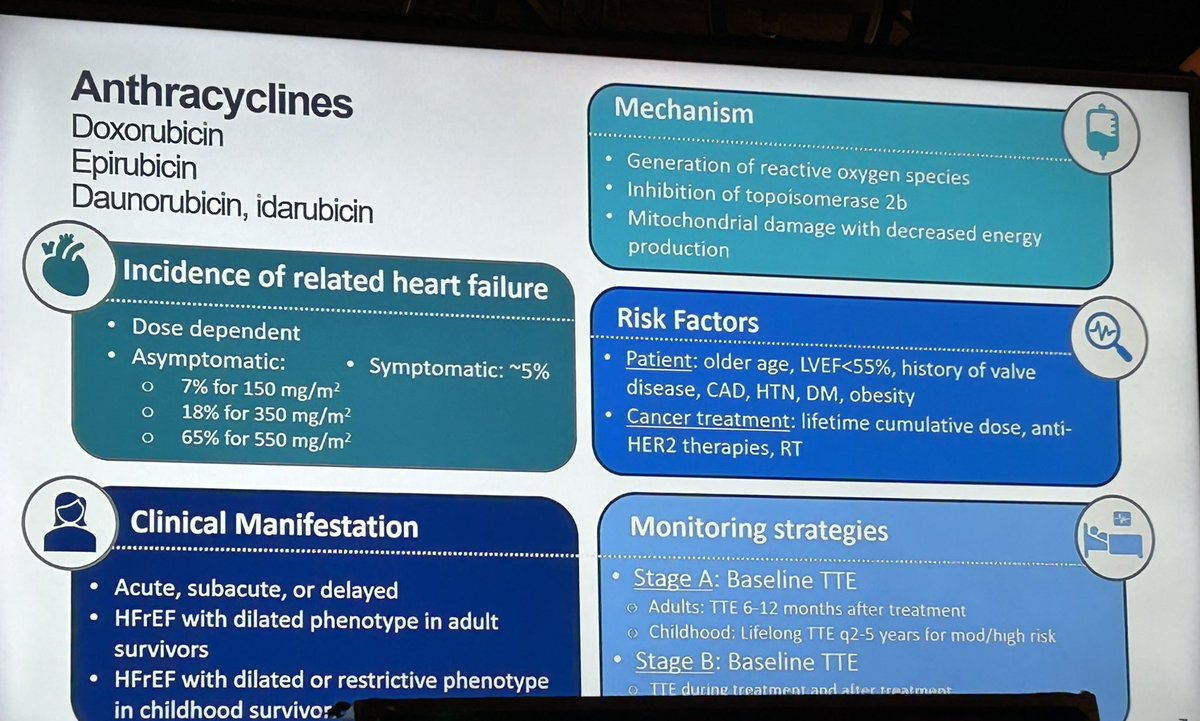AnaBaracCardio's tweet image. Thanks #HFSA2025 for including #CardioOnc across the program and HF stages. And if you need a guide through the comprehensive Statement check the great talks by @JacBVo @anita_deswal @PalaskasN