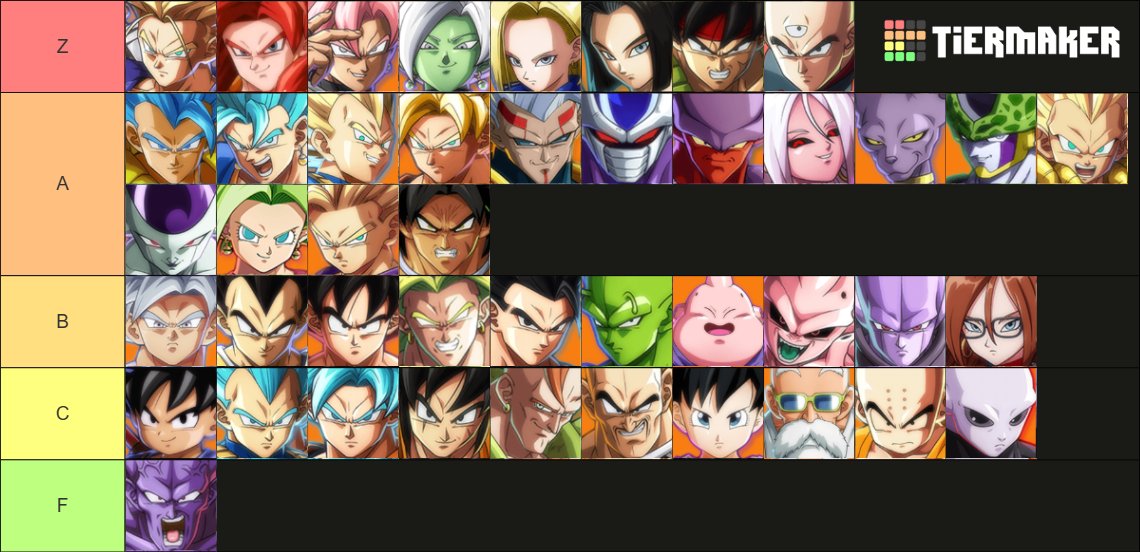 BBSMOLS's tweet image. The BEST drip in Dragon Ball Fighterz in the correct order 🥱