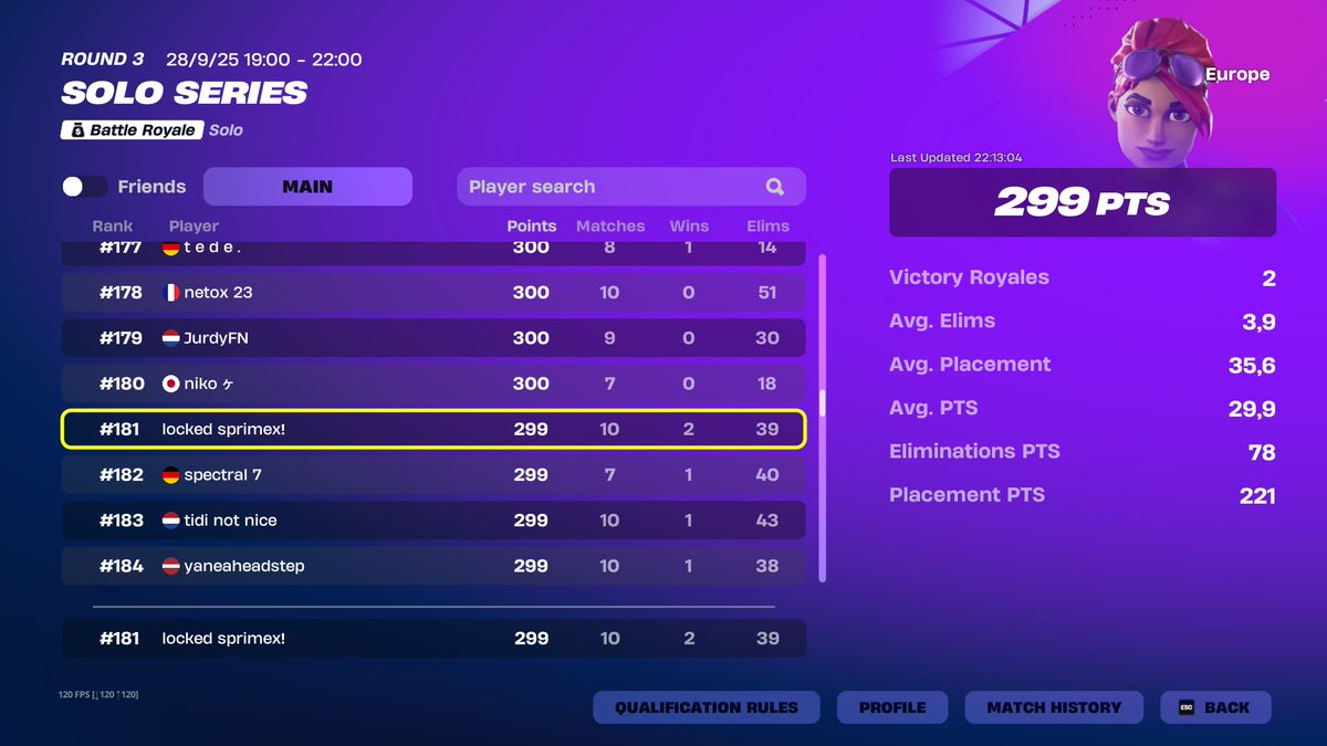 🏆#181 SOLO SERIES 🇪🇺

  <a href="/Locked_EU/">Locked Esports</a>