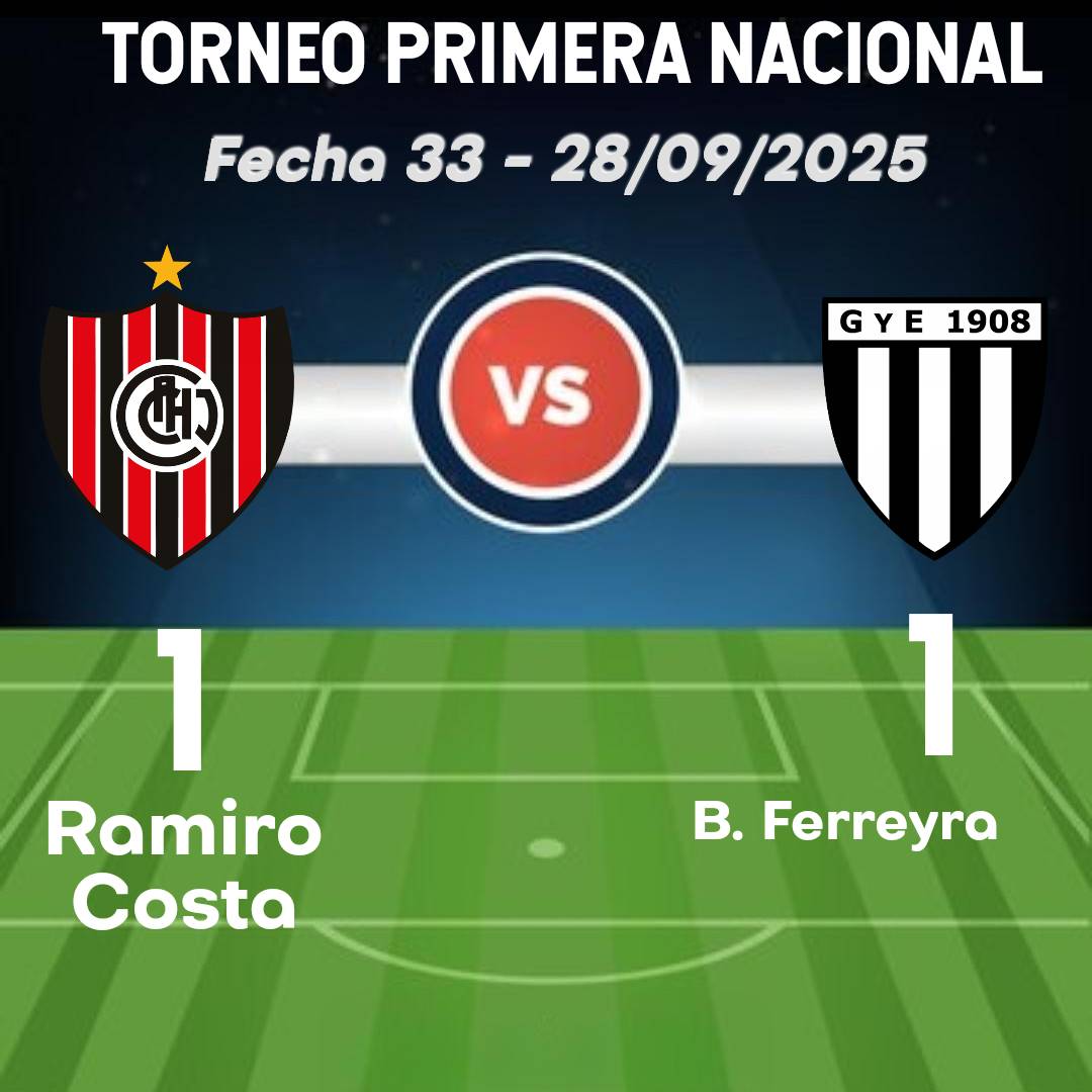 Informe Tricolor (@informetricolor) on Twitter photo 