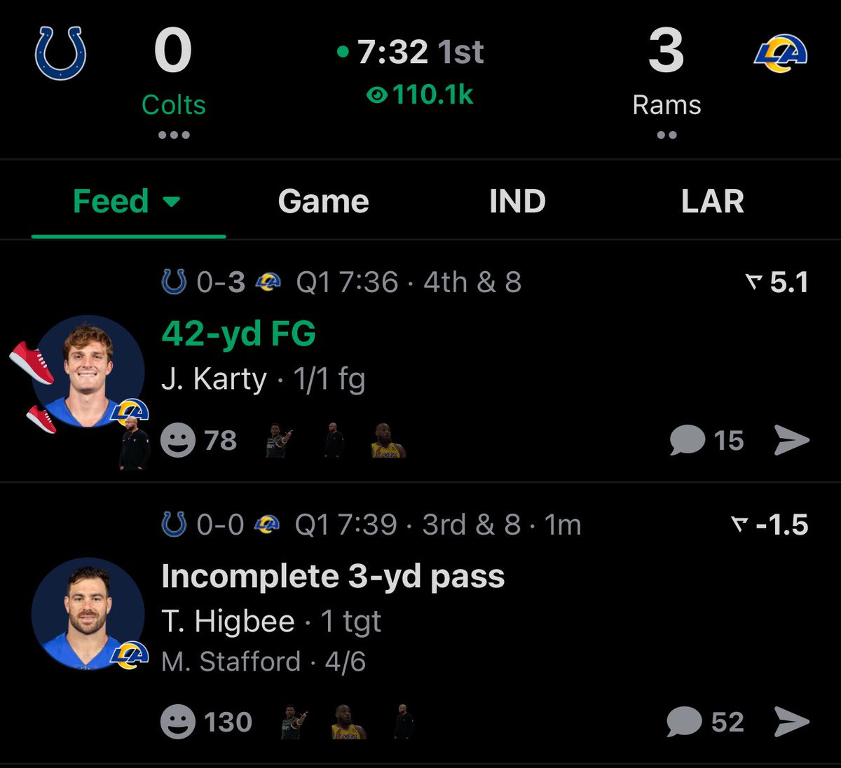 Colts on Real (@ColtsonReal) / Posts / X