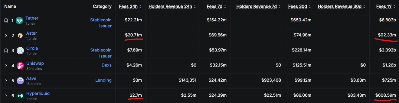 BAR COUNTER TABLE SMBT×NTF Trademark Gameroom Blue Moon Pub Table with Adjustable
