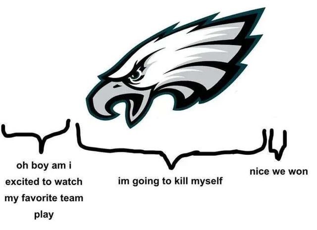 CrossingBroad's tweet photo. The Eagles are 4-0 https://t.co/XmfO4IRfV2