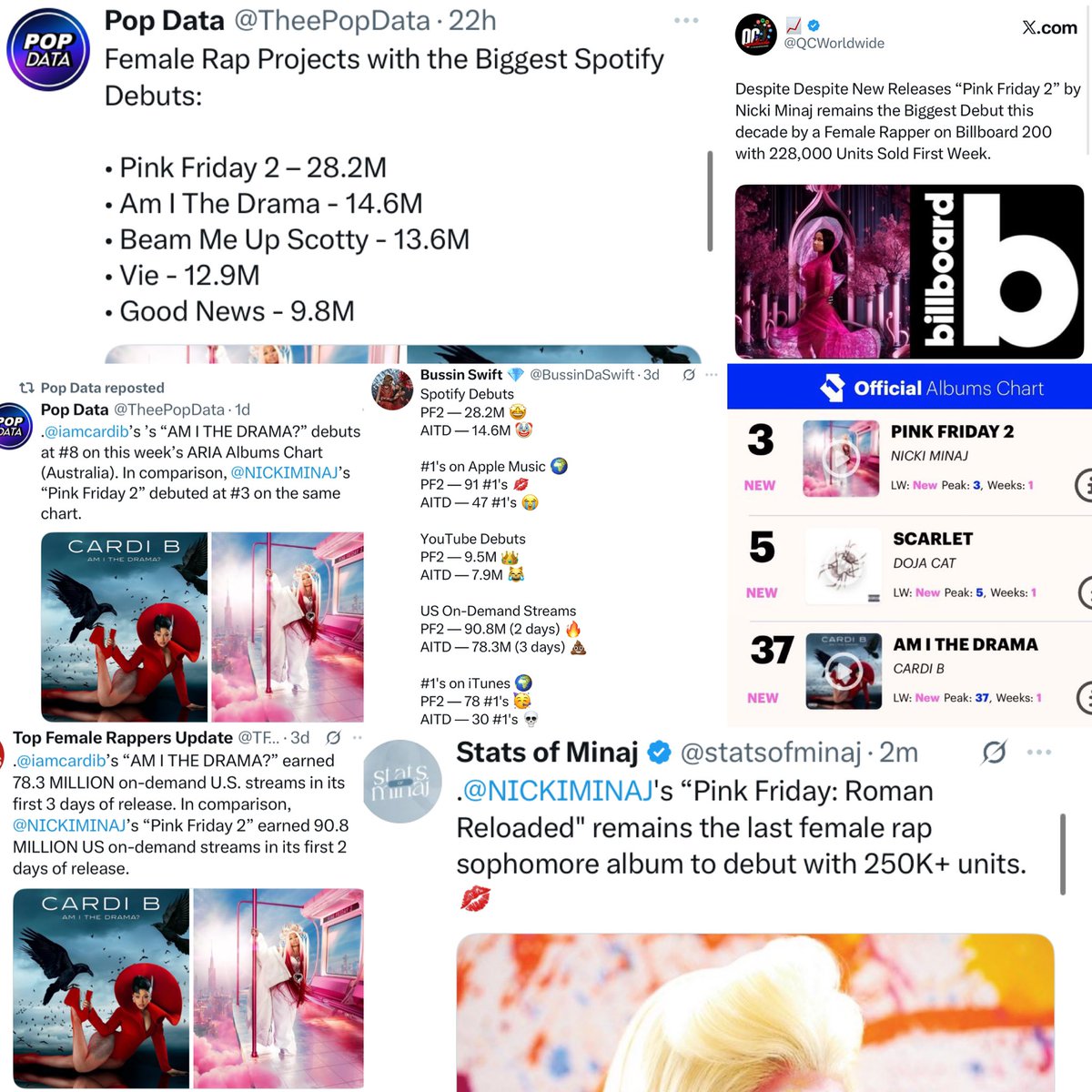 Taaviwroteit's tweet photo. @HarajukuJordnn @imfr0m63rd @talkofthecharts @HITSDD You know damn well they logged off lmaoo! New picture to silence BG for the rest of the decade https://t.co/1OsLM3i1k6