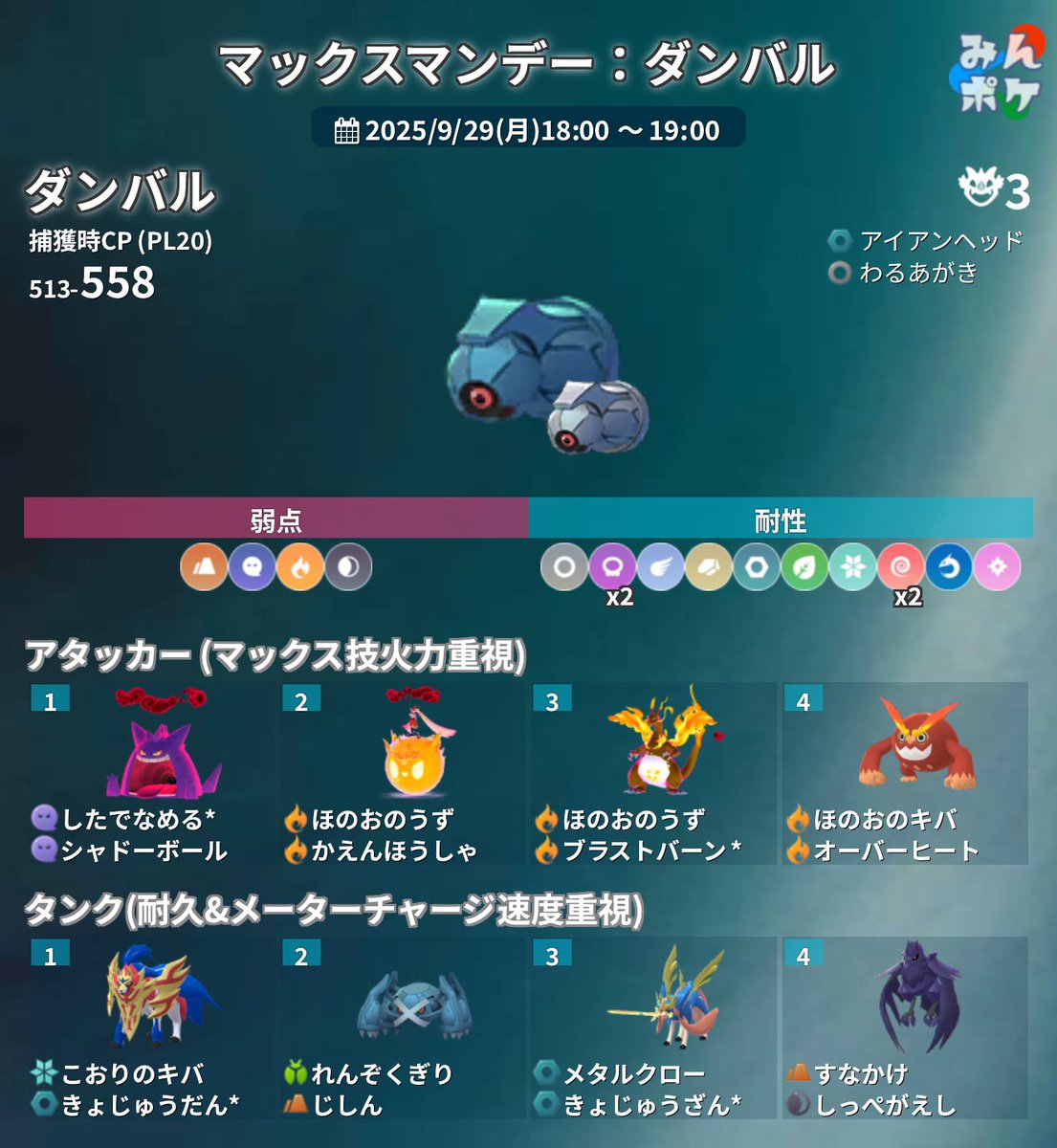 ポケモンゴー s-l1200.jpg