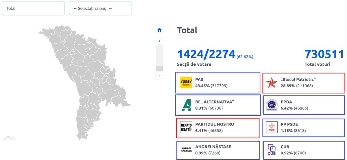 Guillaume Gaulier tweet media