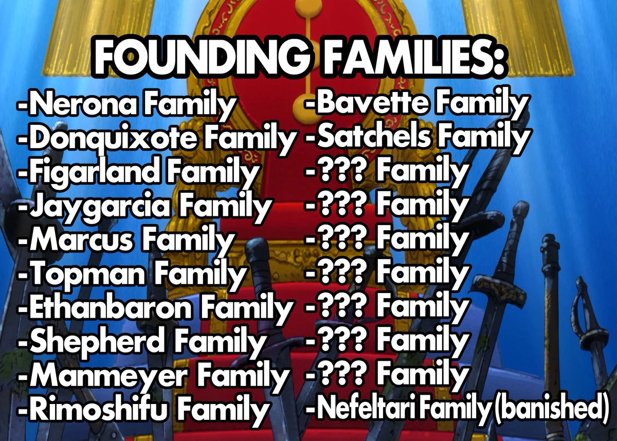 Artur - Library of Ohara tweet media