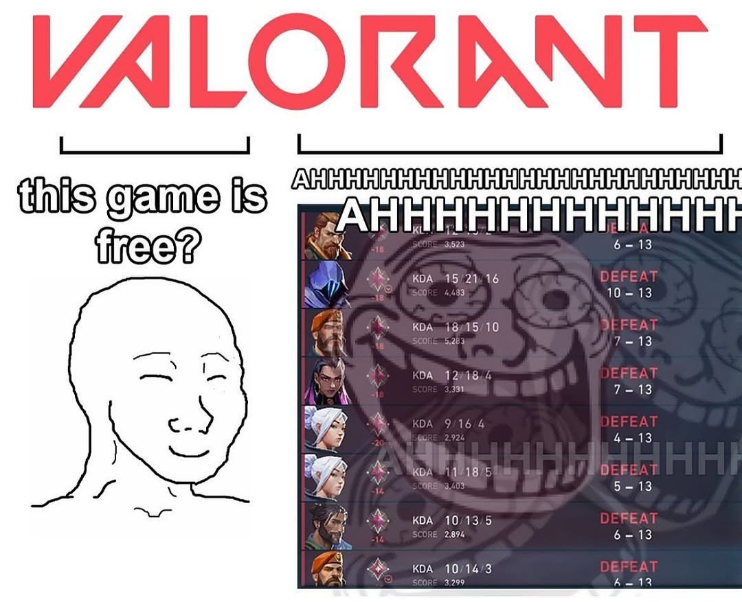 ValorantUpdated's tweet image. Valorant is NOT free