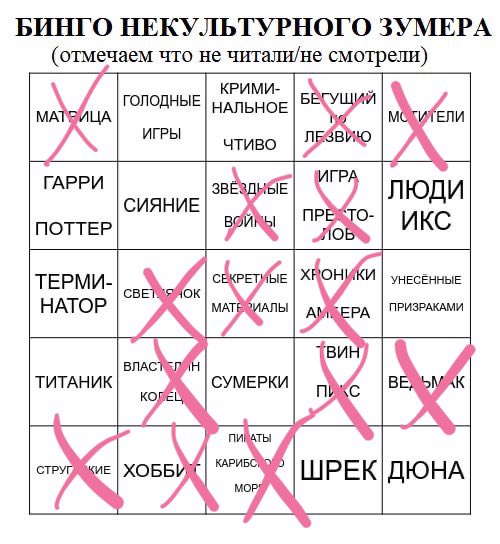 самка медоеда (@samka_medoeda) on Twitter photo 