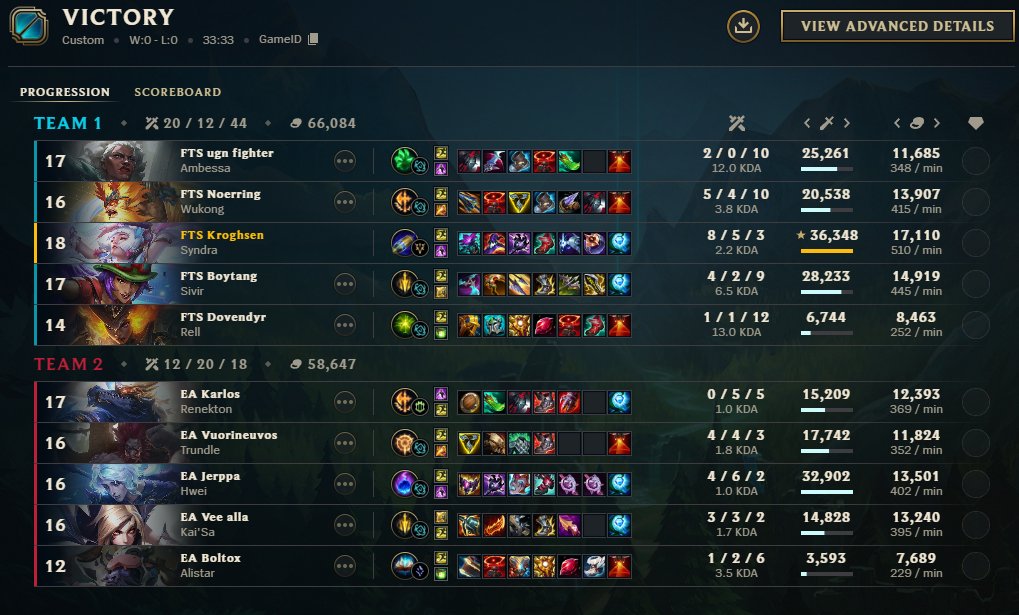 Dovendyr tweet media