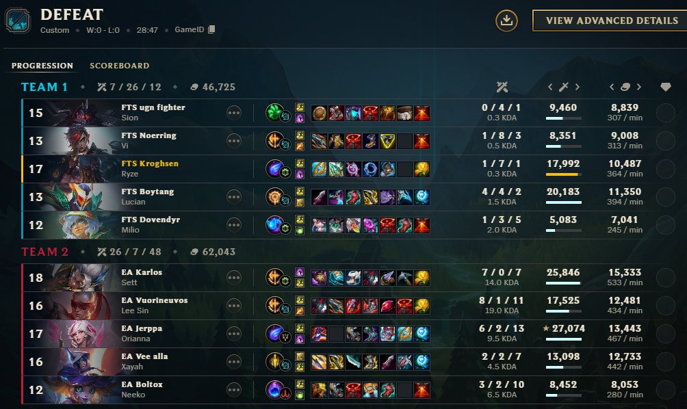 Dovendyr tweet media