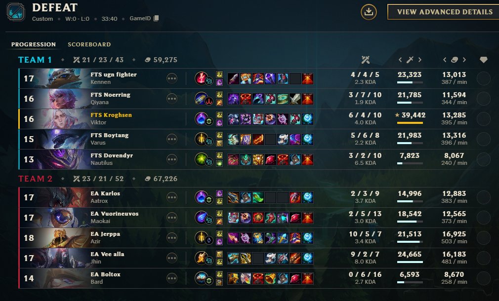 Dovendyr tweet media