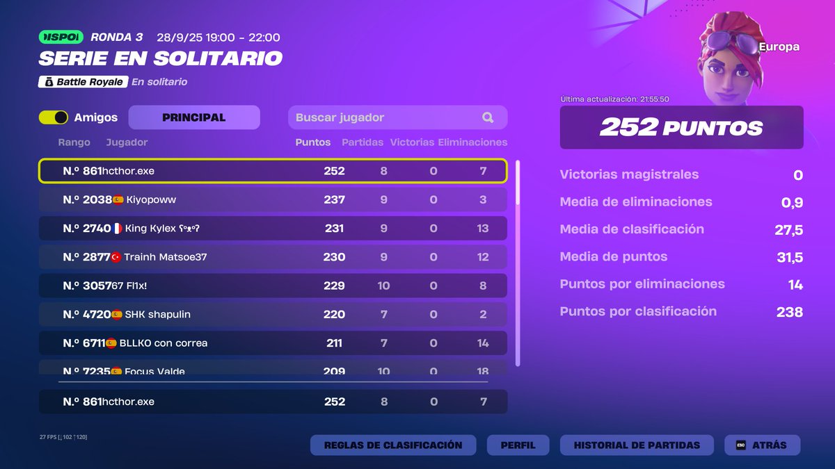 Top 861 solo cc sin última partida (se me ha ido la luz)