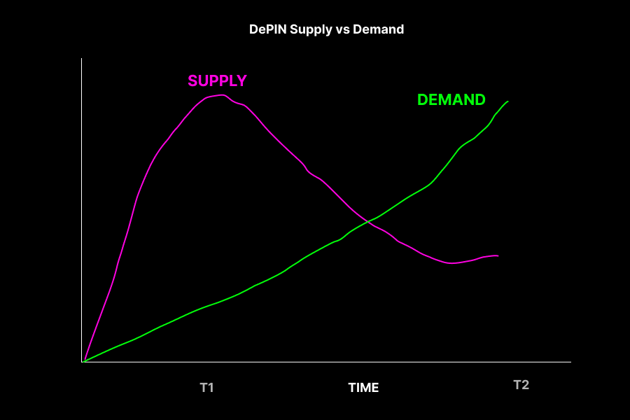 ariel seidman tweet media