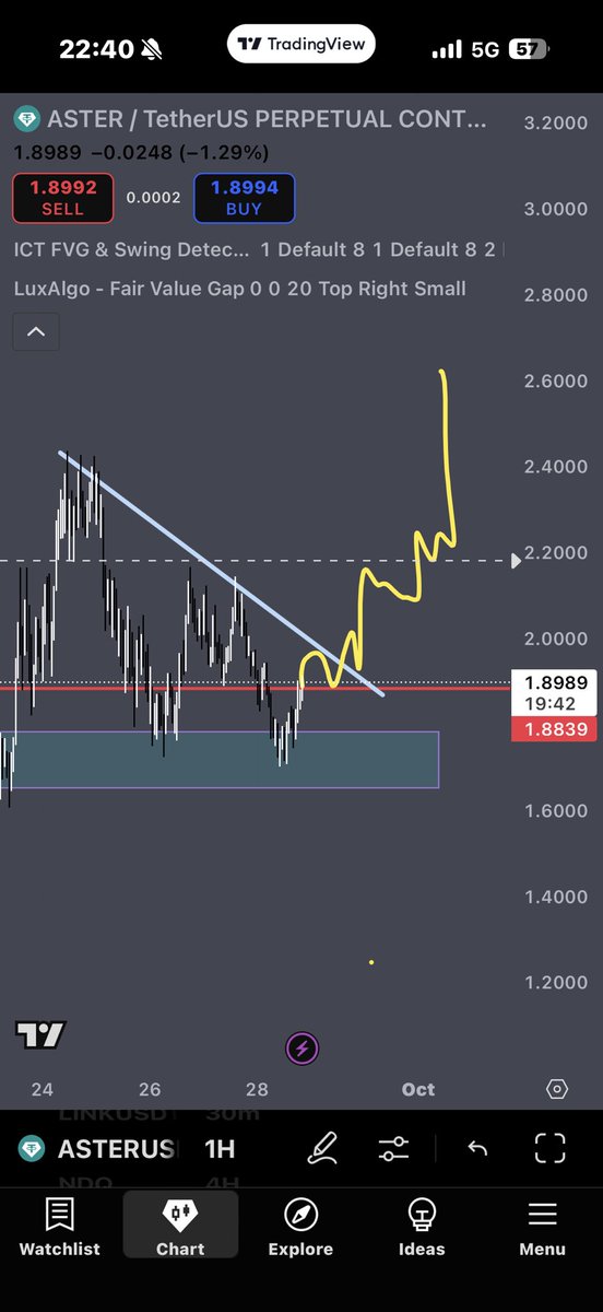coldmindscalper tweet media